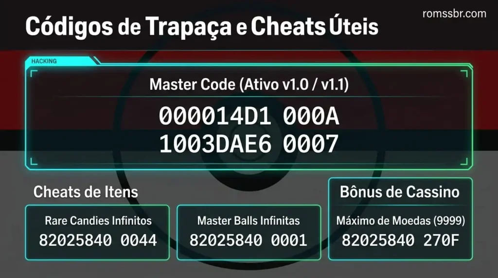 Cheats codes