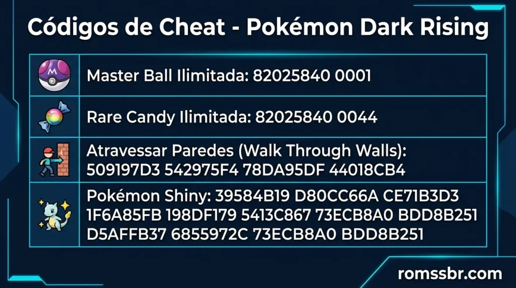Códigos de Cheat