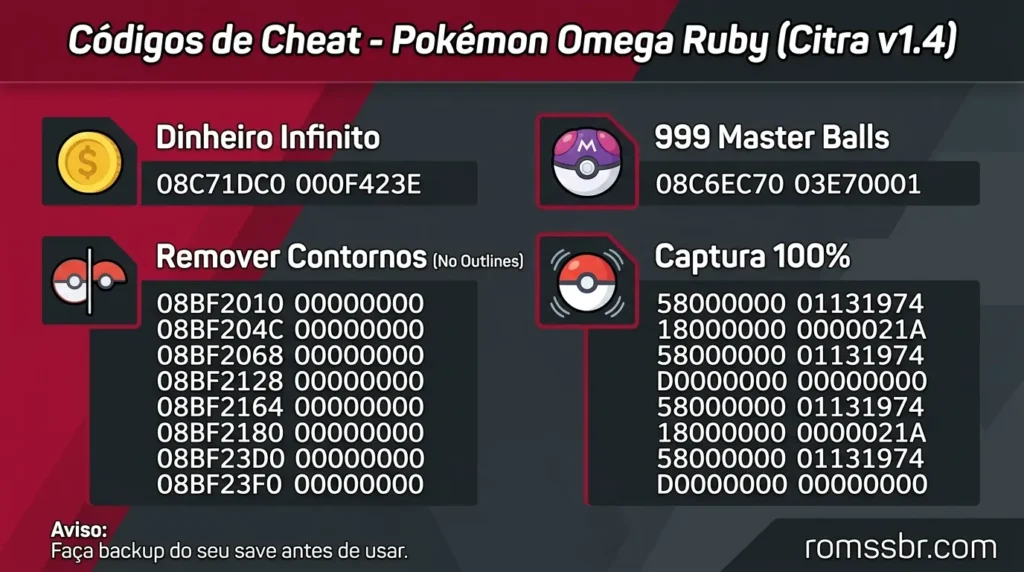Códigos de Cheats para Citra
