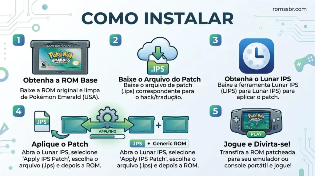 Como Instalar