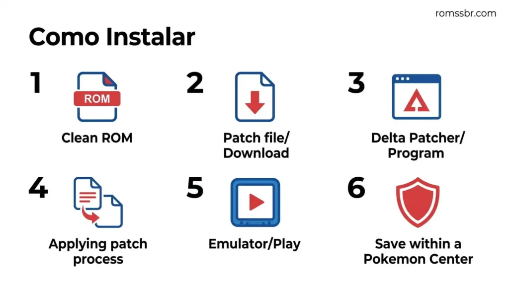 Como Instalar