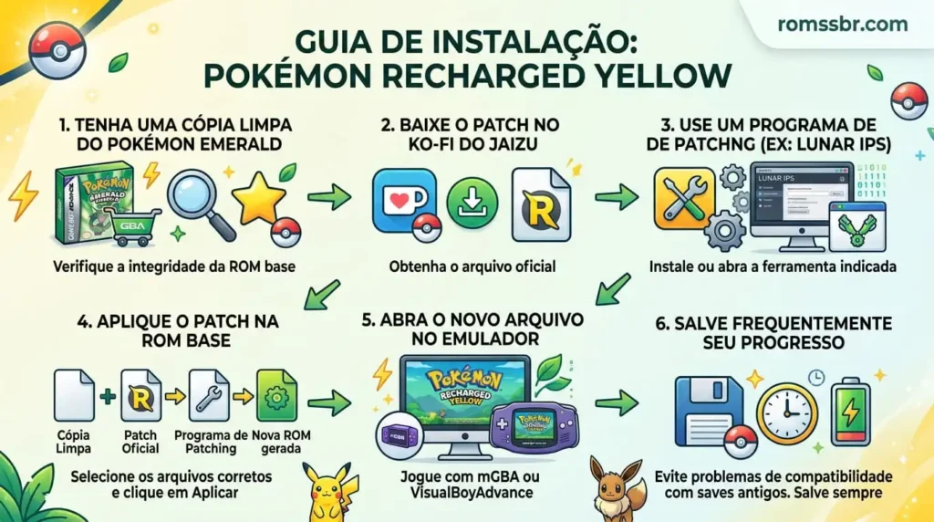 Como Instalar Pokémon Recharged Yellow