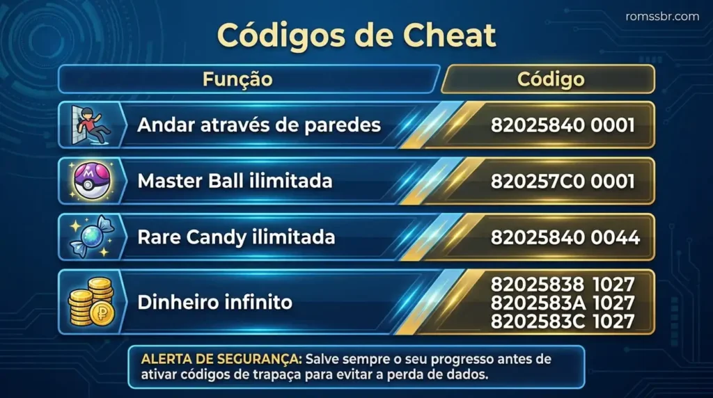 Gaming_infographic_cheat_codes