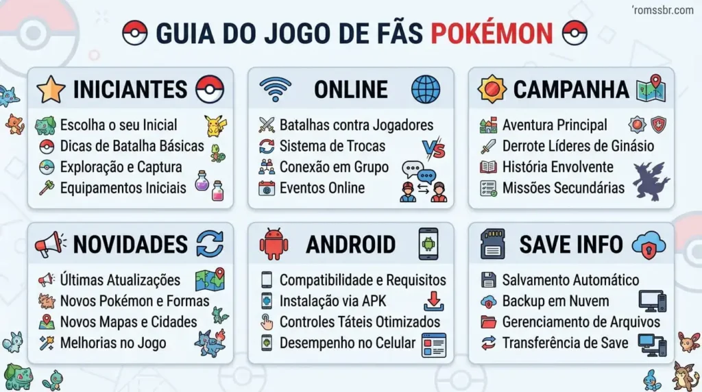 Ganhos de Informação