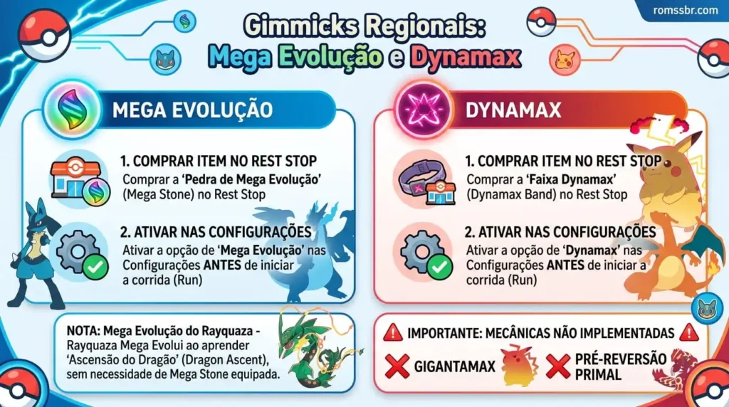 Gimmicks Regionais