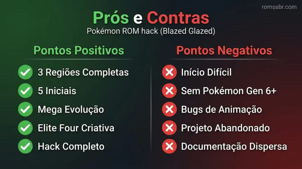 Infographic_Pokémon_Blazed_Glaze