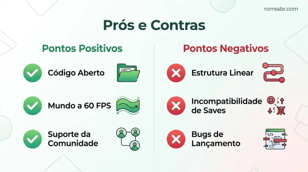 Infographic_Pros_and_Cons_