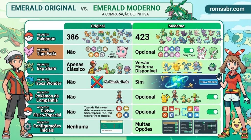 Infographic_comparing_Emerald_ve…