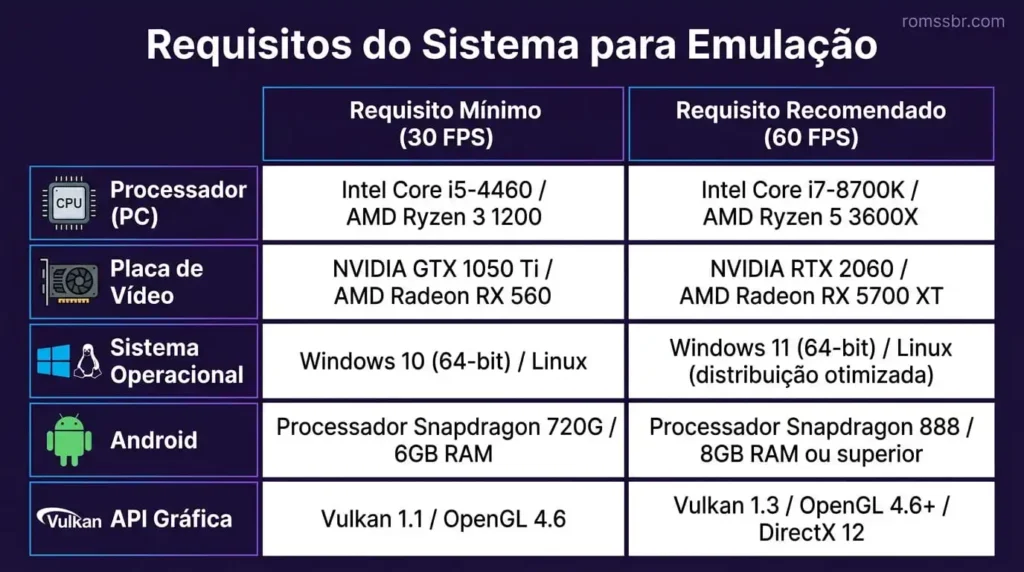 Infographic_system_requirements
