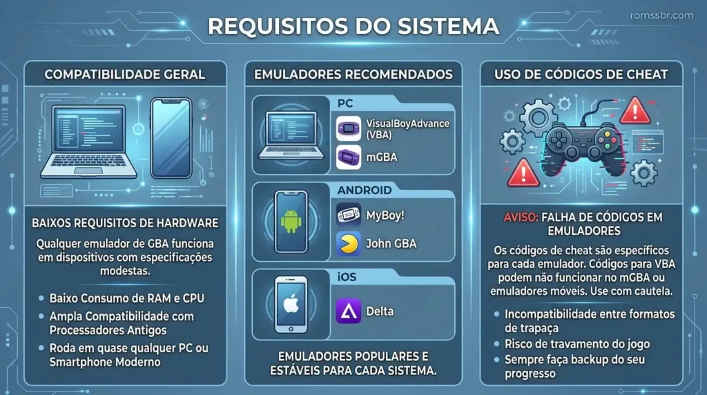 Infographic_system_requirements_