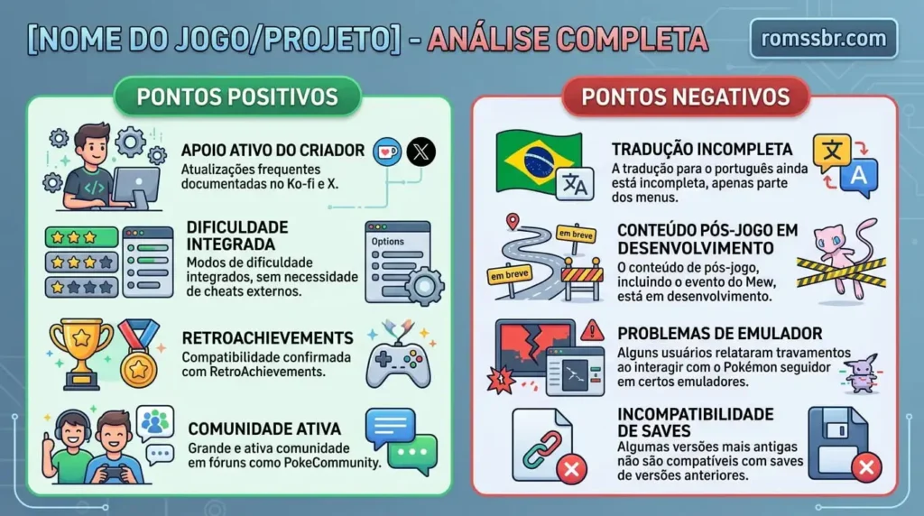 Infographic_title_analysis_complete_