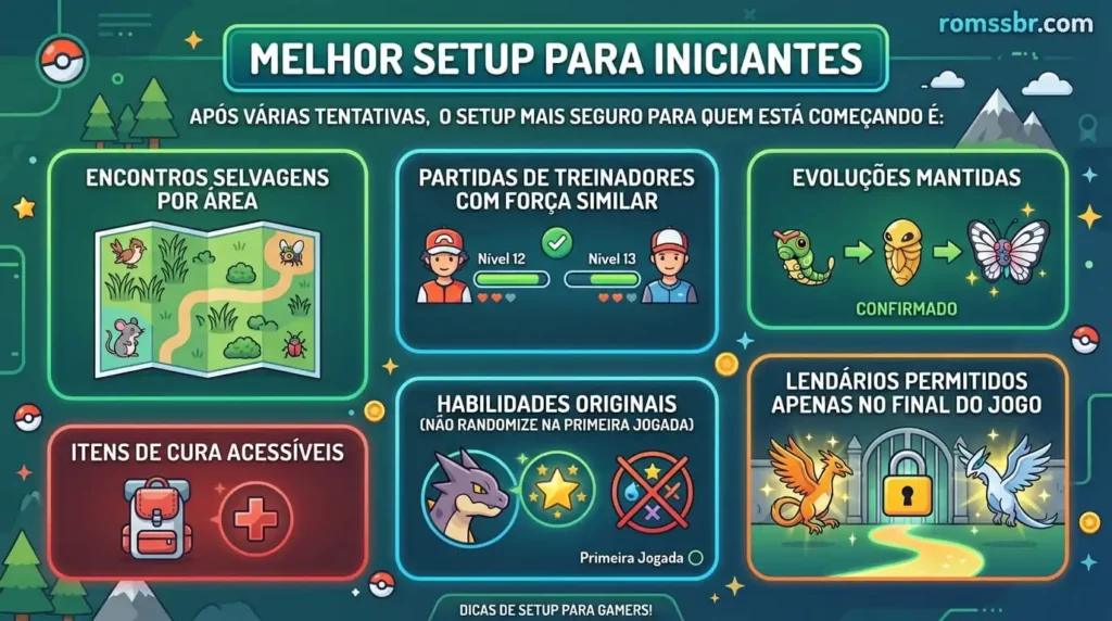 Melhor configuração para iniciantes