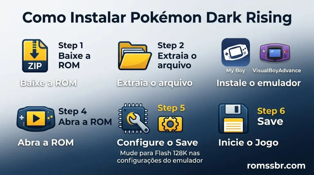 Pokémon Dark Rising