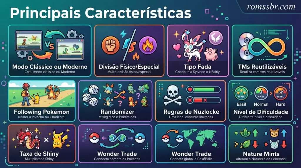 Pokémon Modern Emerald