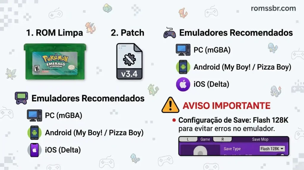 Pokémon_Emerald_mod_system_requi…