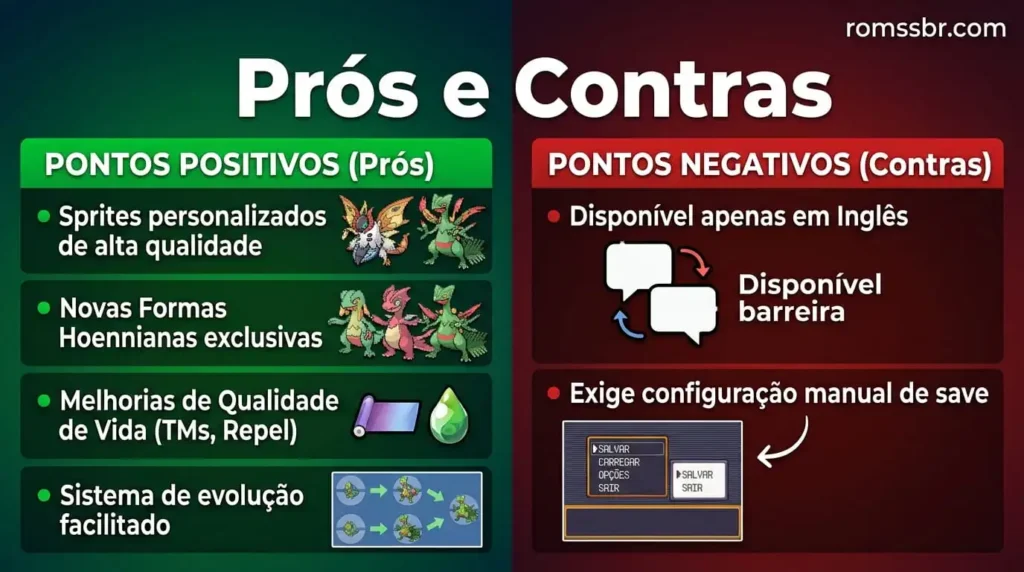 Prós_e_Contras_infographic