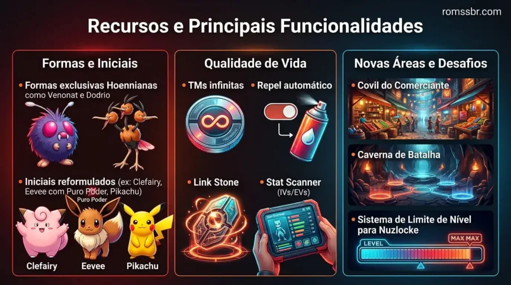 Recursos_e_Principais_Funcionali
