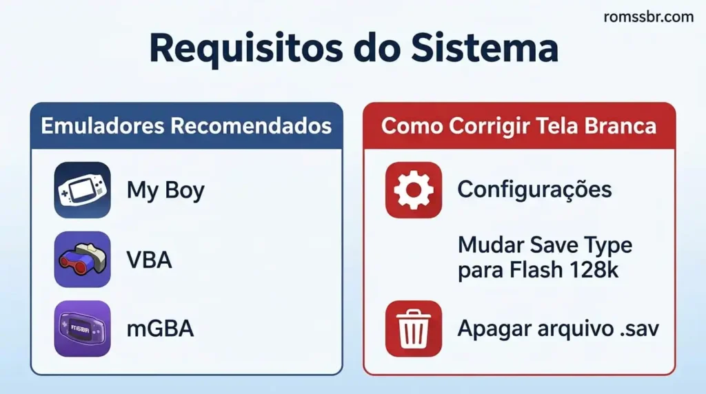 Requisitos do Sistema
