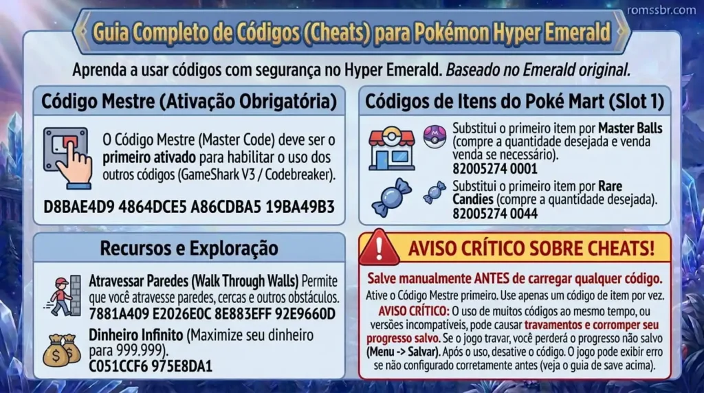 Cheats e Códigos (GameShark Codebreaker)