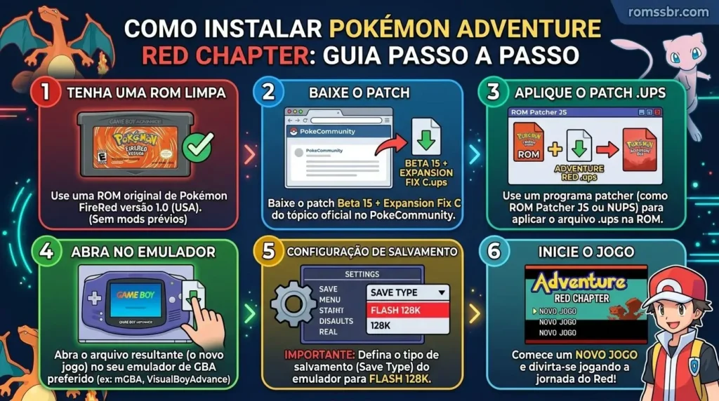Como Instalar Pokémon Adventure Red Chapter