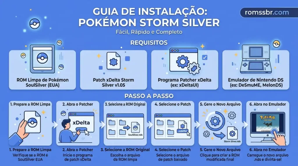 Como Instalar Pokémon Storm Silver ROM