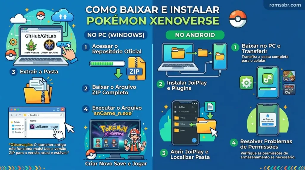 Como baixar e Instalar Pokémon Xenoverse