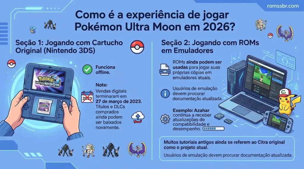 Como é a experiência de jogar Pokémon Ultra Moon em 2026