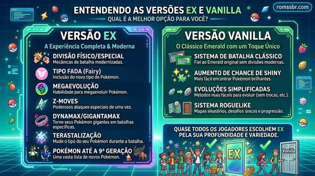 Diferenças entre EX e Vanilla