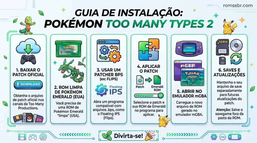 Método de instalação do Pokémon too many types 2