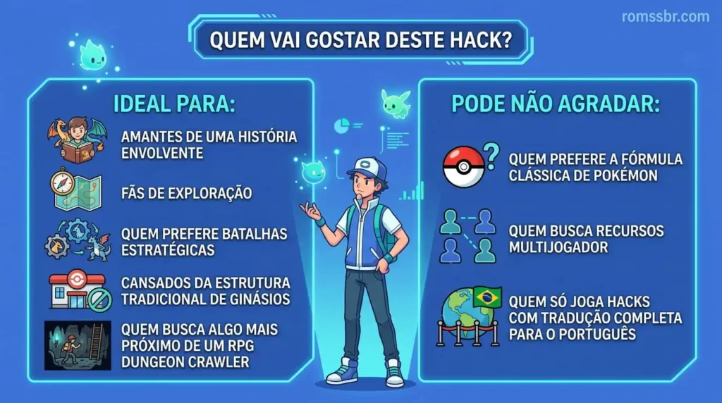 Para quem este hack é indicado
