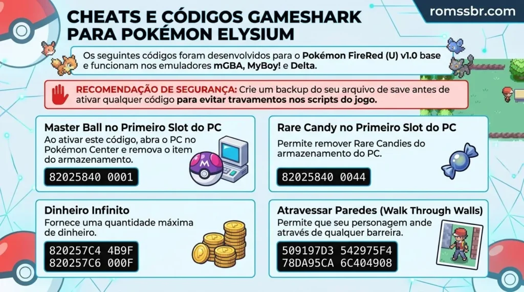 Pokémon Elysium Cheats e Códigos GameShark