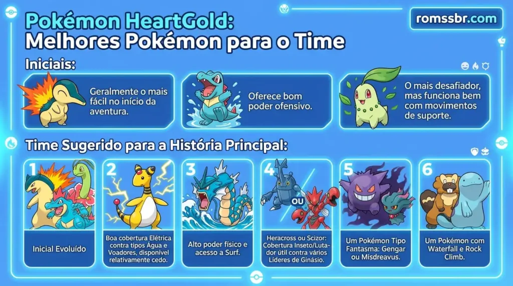 Pokémon HeartGold melhores Pokémon para o time