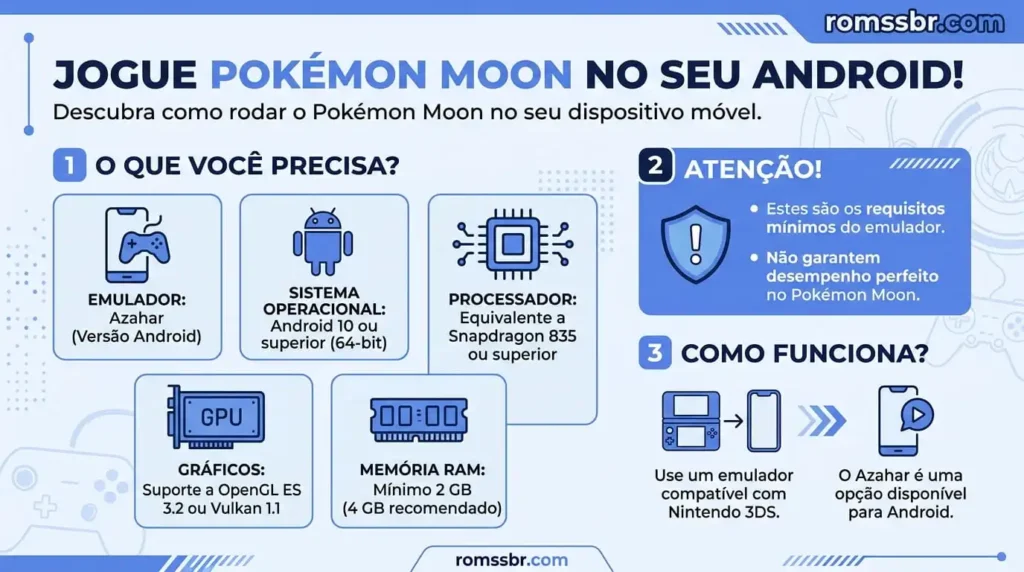 Pokémon Moon ROM no Android