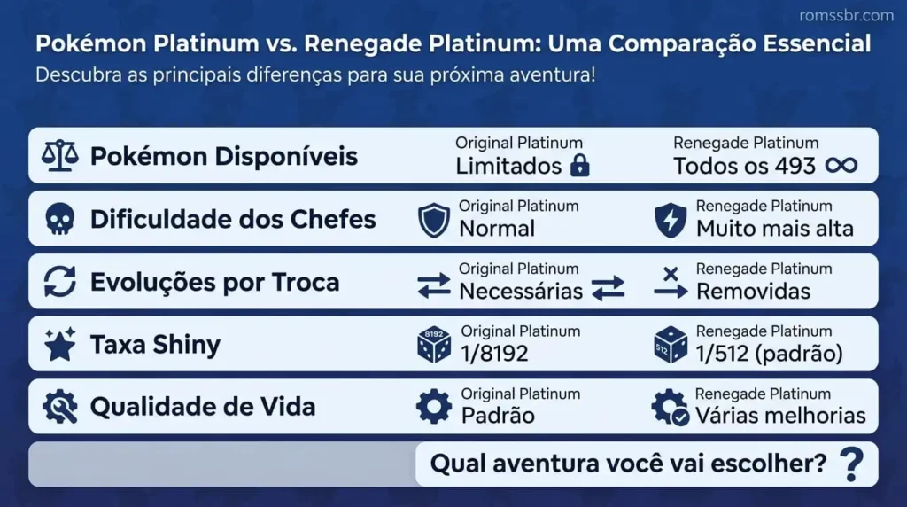 Pokémon_Platinum_vs_Renegade_Pla…
