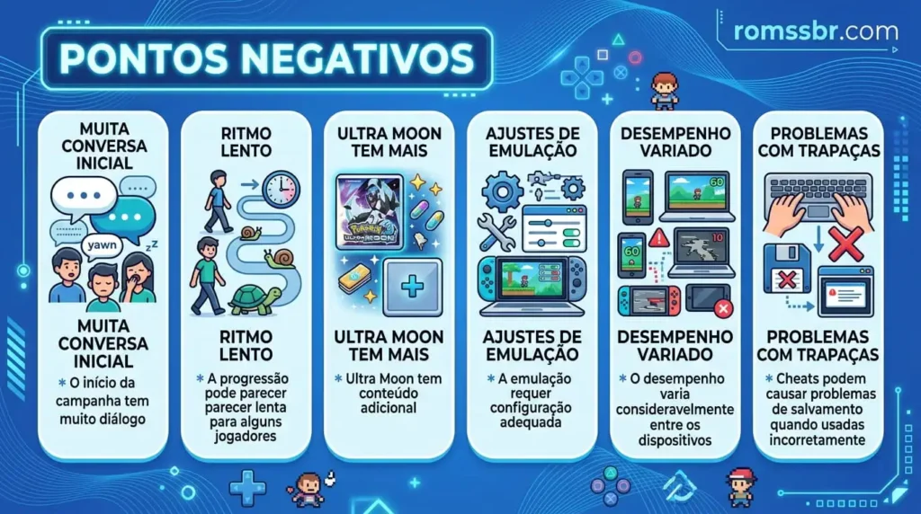 Pontos Negativos