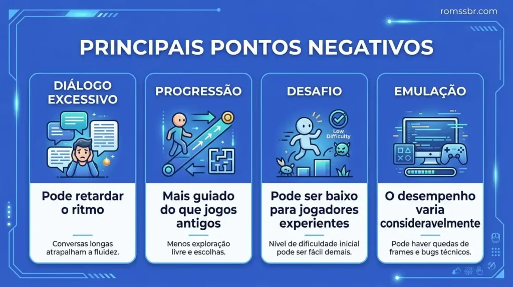Pontos Negativos