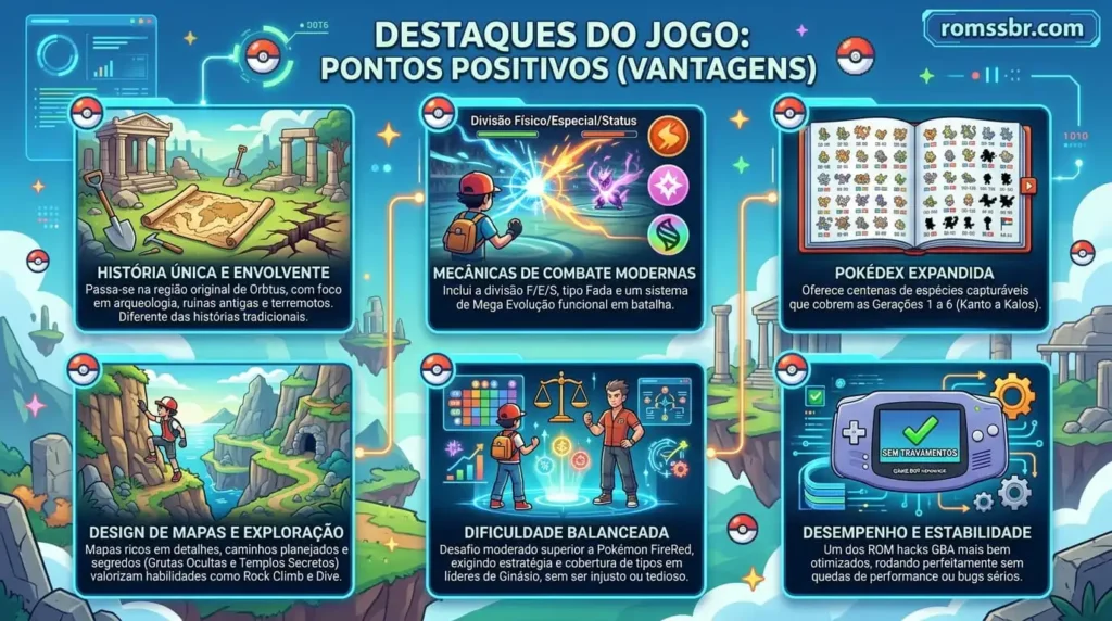 Pontos Positivos (Vantagens)
