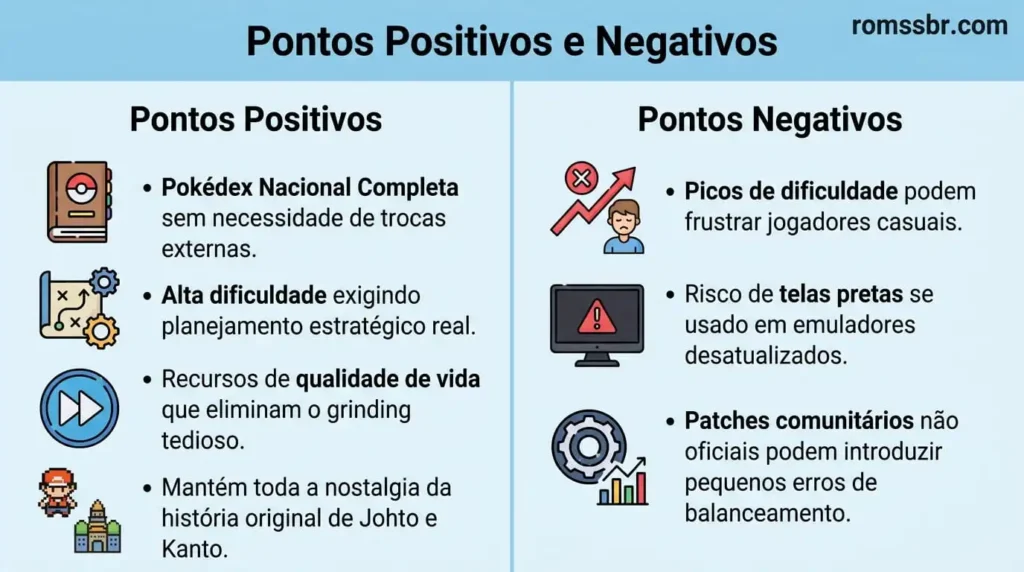 Pontos Positivos e Negativos de Pokémon Sacred Gold