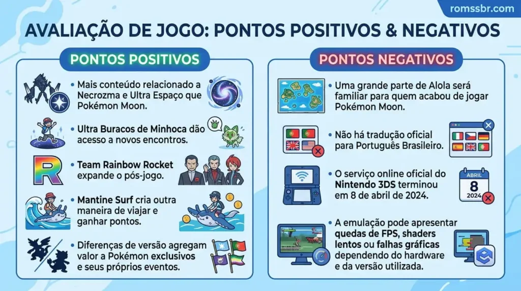 Pontos Positivos,Pontos Negativos