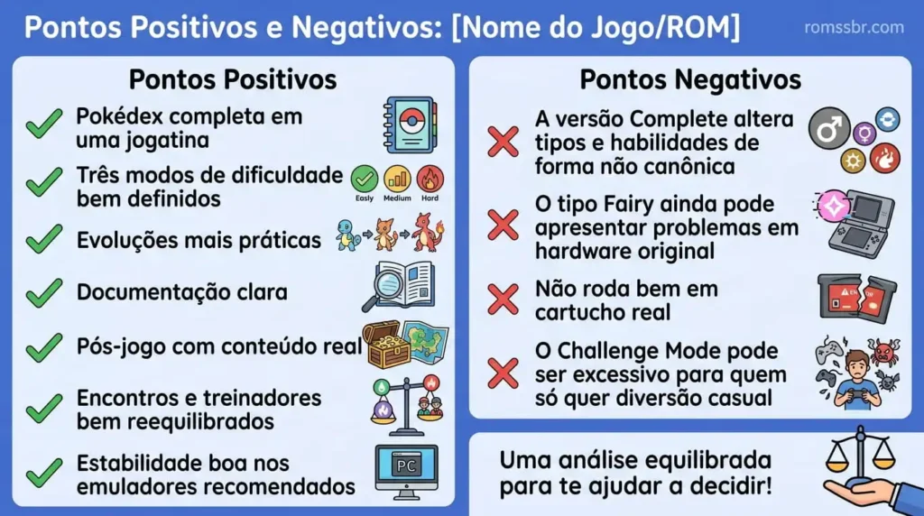 Pontos positivos e negativos