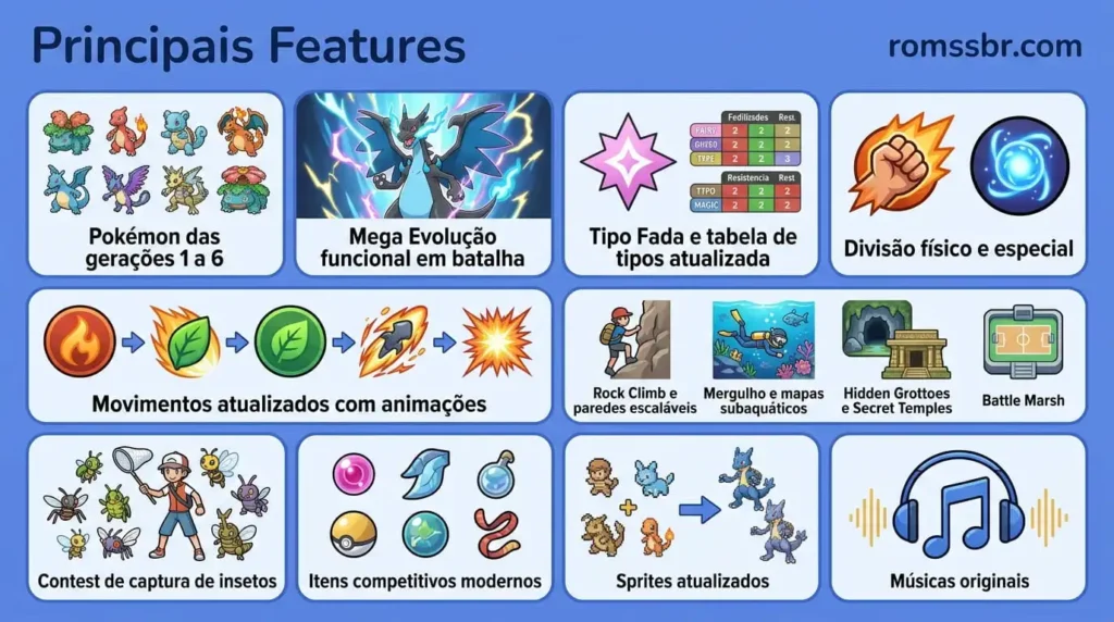 Principais características de Pokémon Gaia