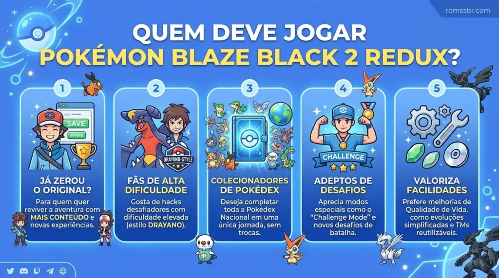 Quem Deve Jogar Este Hack