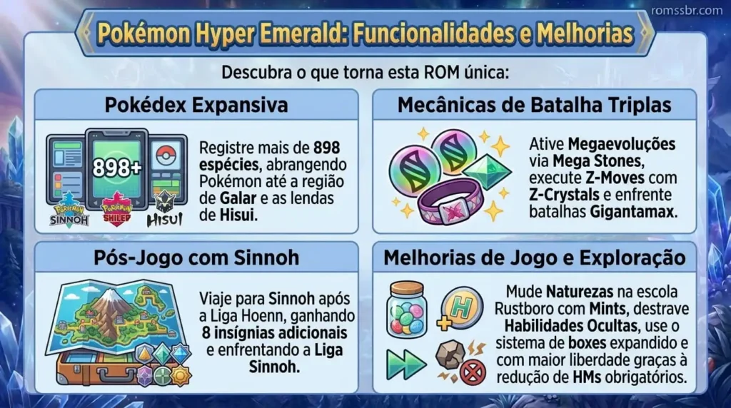 Recursos do Pokémon Hyper Emerald