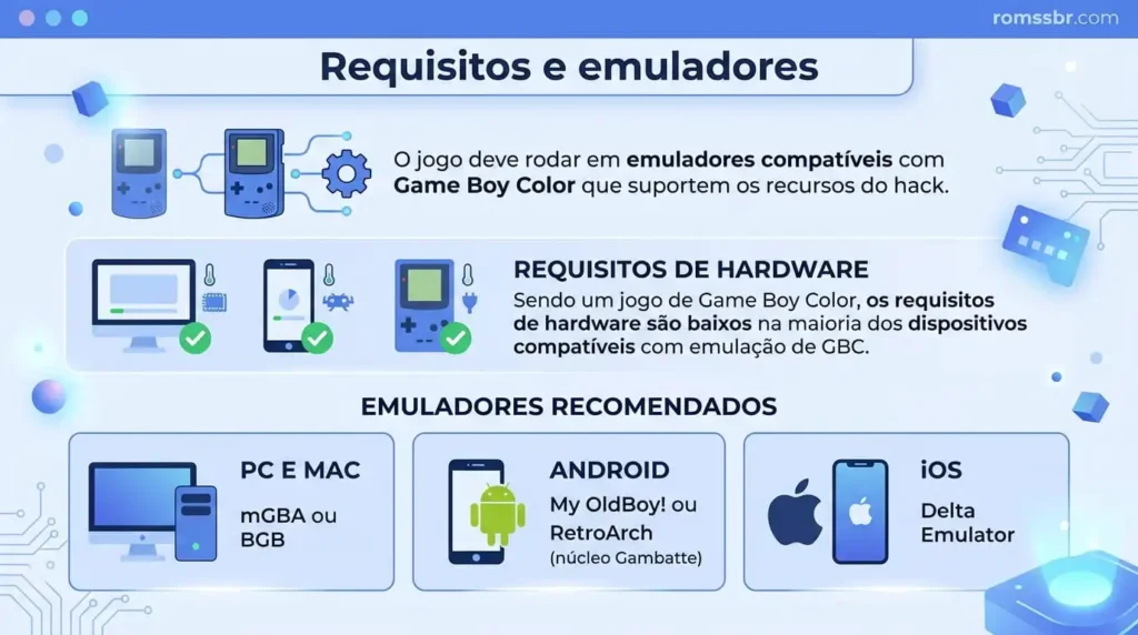 Requisitos e emuladores
