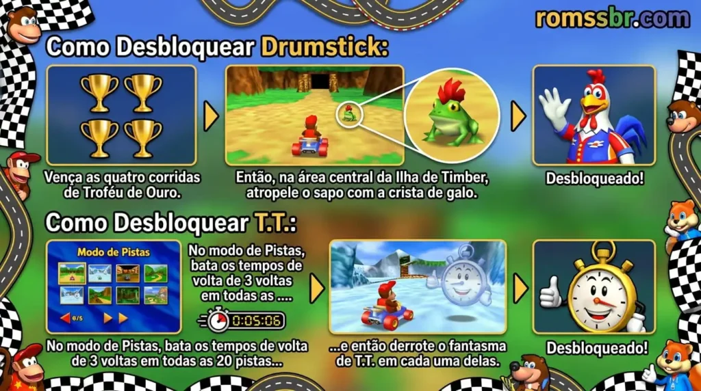 Desbloqueáveis